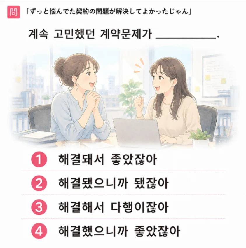 「ずっと悩んでた契約の問題が解決してよかったじゃん」の韓国語表現を選ぶ4択クイズ