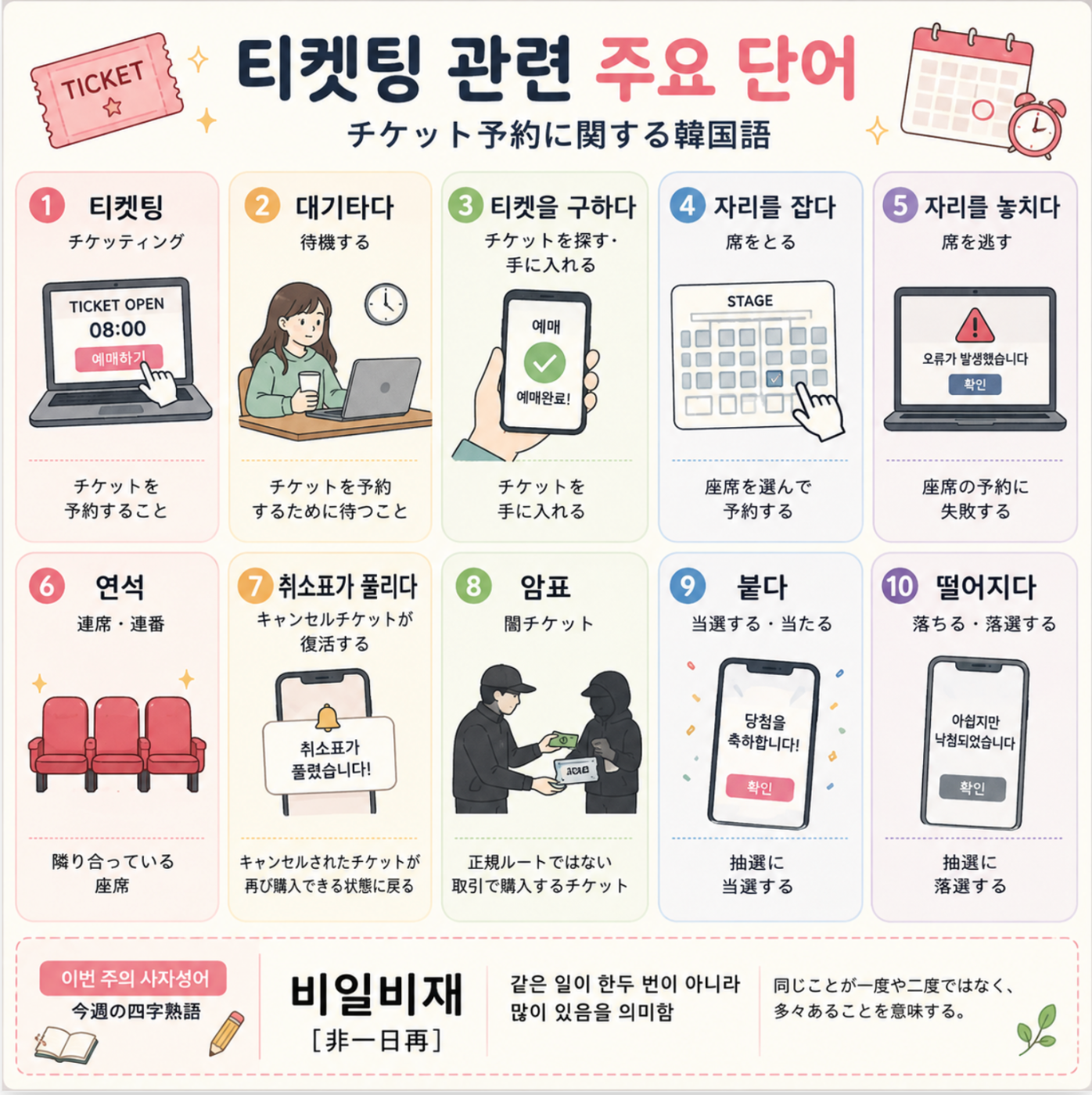 韓国語のチケット予約で使う티켓팅・대기타다・연석・취소표・암표などの主要表現10選