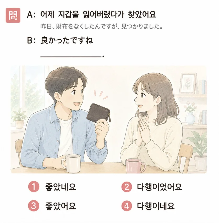 「昨日、財布をなくしたんですが、見つかりました B: 良かったですね」の韓国語表現を選ぶ4択クイズ