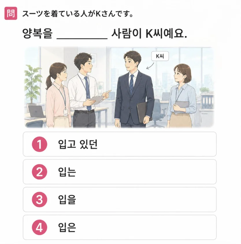 「スーツを着ている人がKさんです。」の韓国語表現を選ぶ4択クイズ