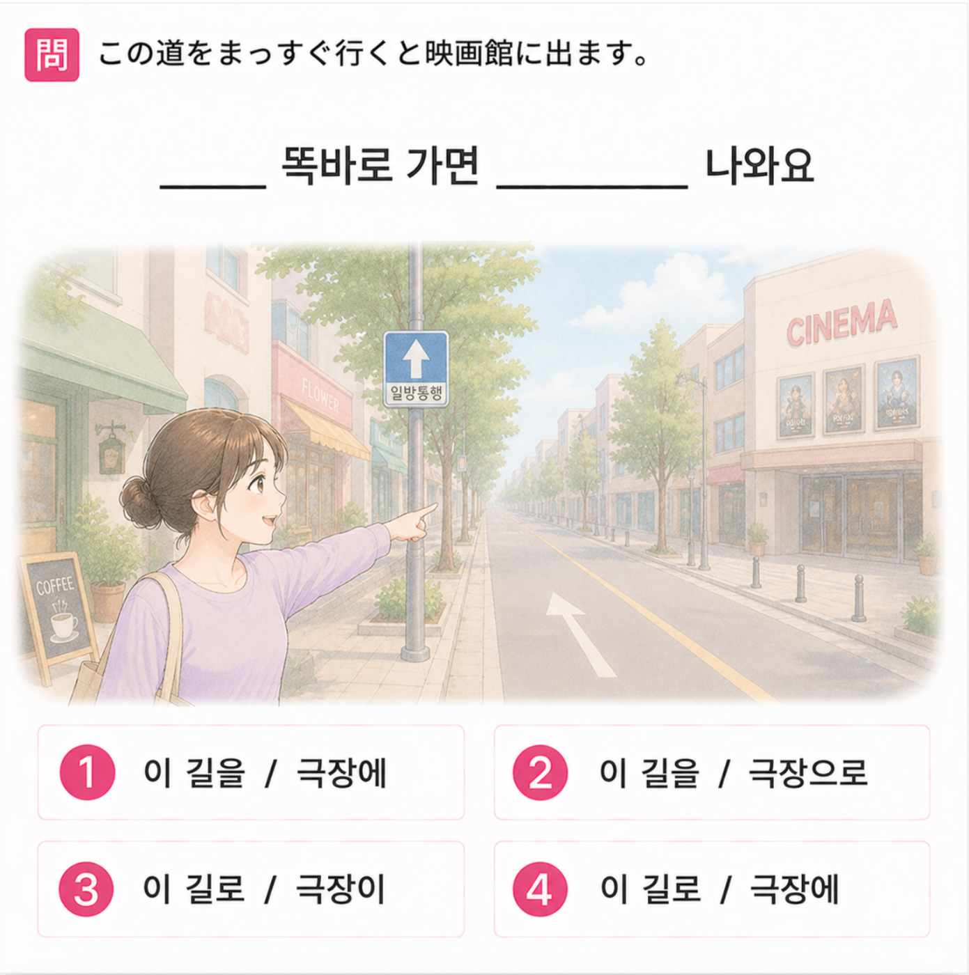 「A)この道をまっすぐ行くとB)映画館に出ます。」の韓国語表現を選ぶ4択クイズ