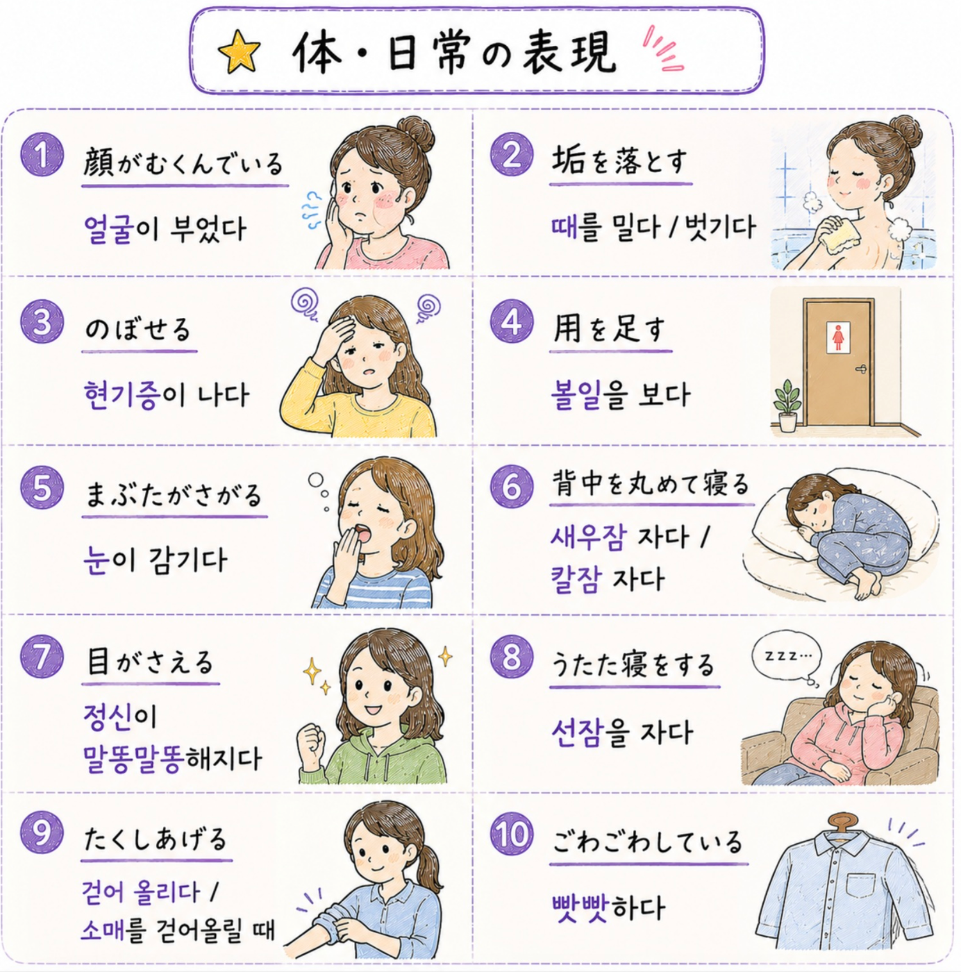 生活韓国語「体・日常の表現」10選|顔がむくむ、垢を落とす、のぼせる、用を足す、まぶたが下がるなどの韓国語表現
