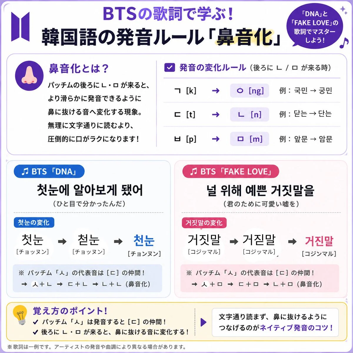 BTSの歌詞で学ぶ！韓国語の発音ルール「鼻音化」