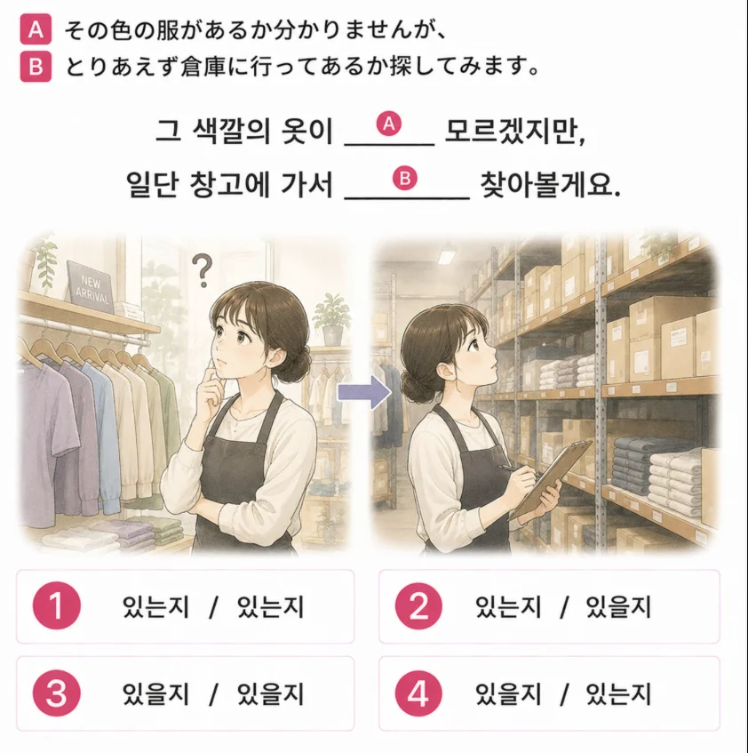 「その色の服がA)あるか分かりませんが、 とりあえず倉庫に行ってB)あるか探してみます。」の韓国語表現を選ぶ4択クイズ