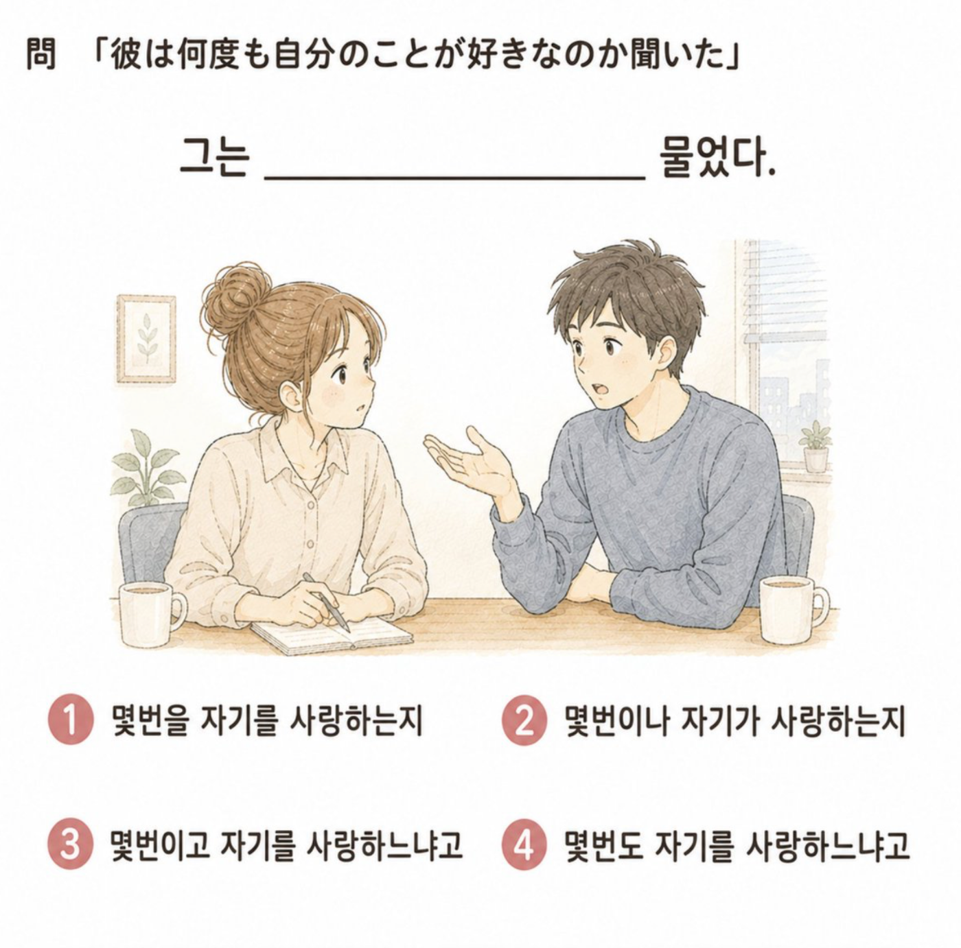 「彼は何度も自分のことが好きなのか聞いた」を韓国語でどう表現するかを問う4択クイズ