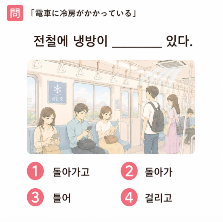 [クイズで学ぶ韓国語] 「電車に冷房がかかっている」 一番自然な韓国語は？