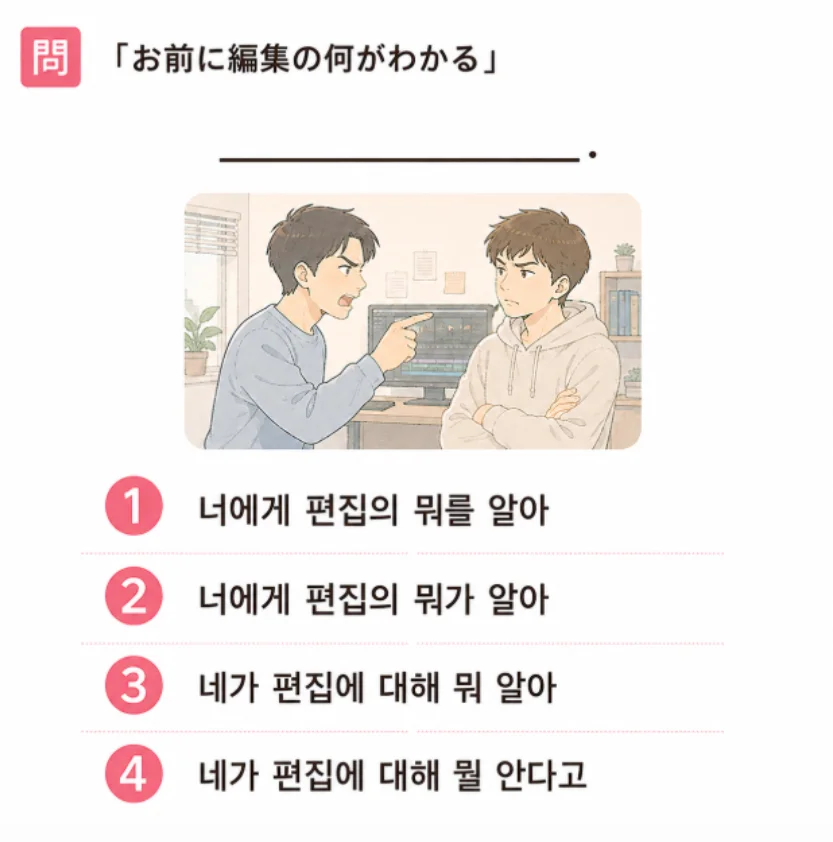 「お前に編集の何がわかる」の韓国語表現を選ぶ4択クイズ