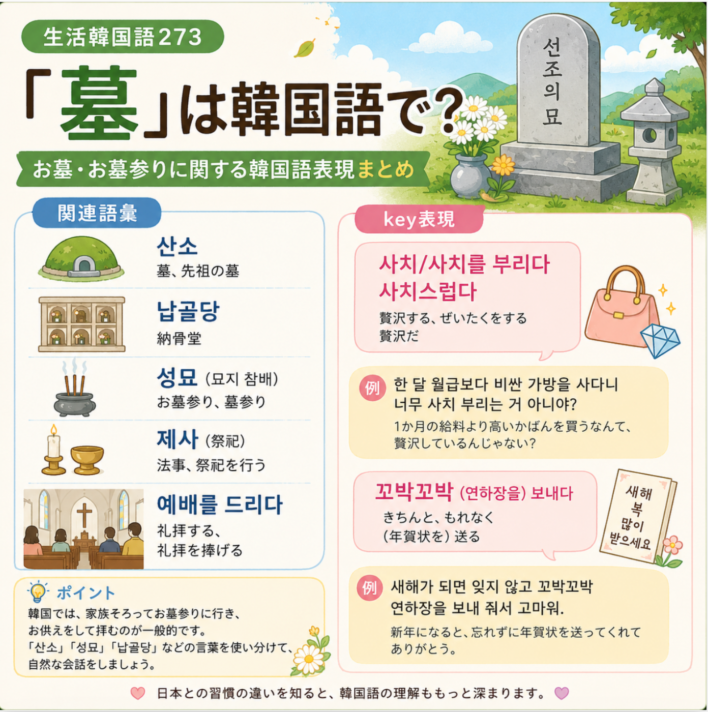 「墓」は韓国語で? 산소・납골당・성묘・제사・예배를 드리다など、お墓参りに関する韓国語表現