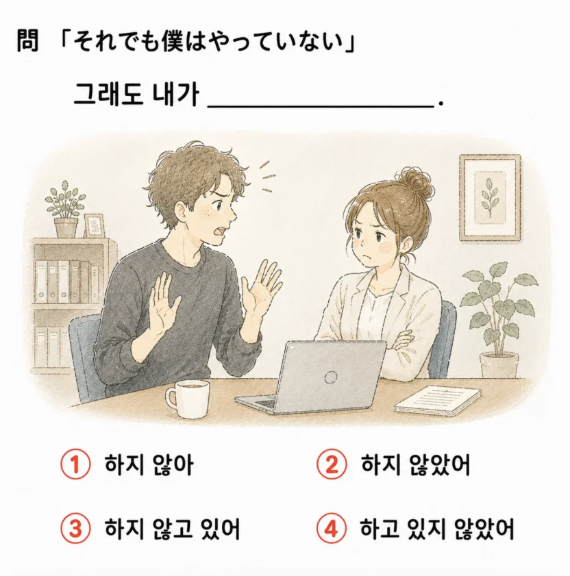 「それでも僕はやっていない」の韓国語表現を選ぶ4択クイズ