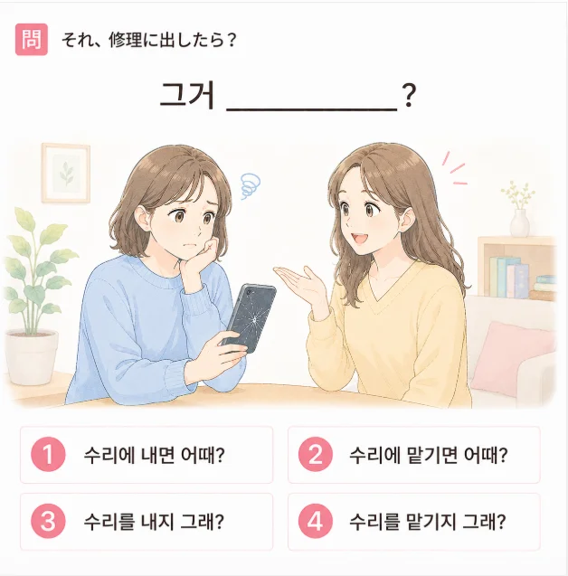 「それ、修理に出したら?」の韓国語表現を選ぶ4択クイズ