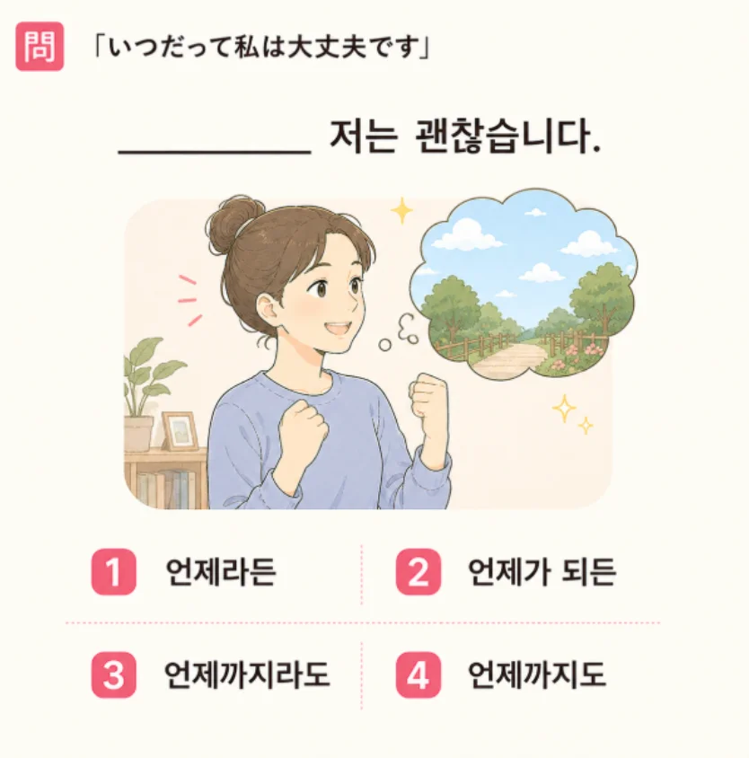 「いつだって私は大丈夫です」の韓国語表現を選ぶ4択クイズ