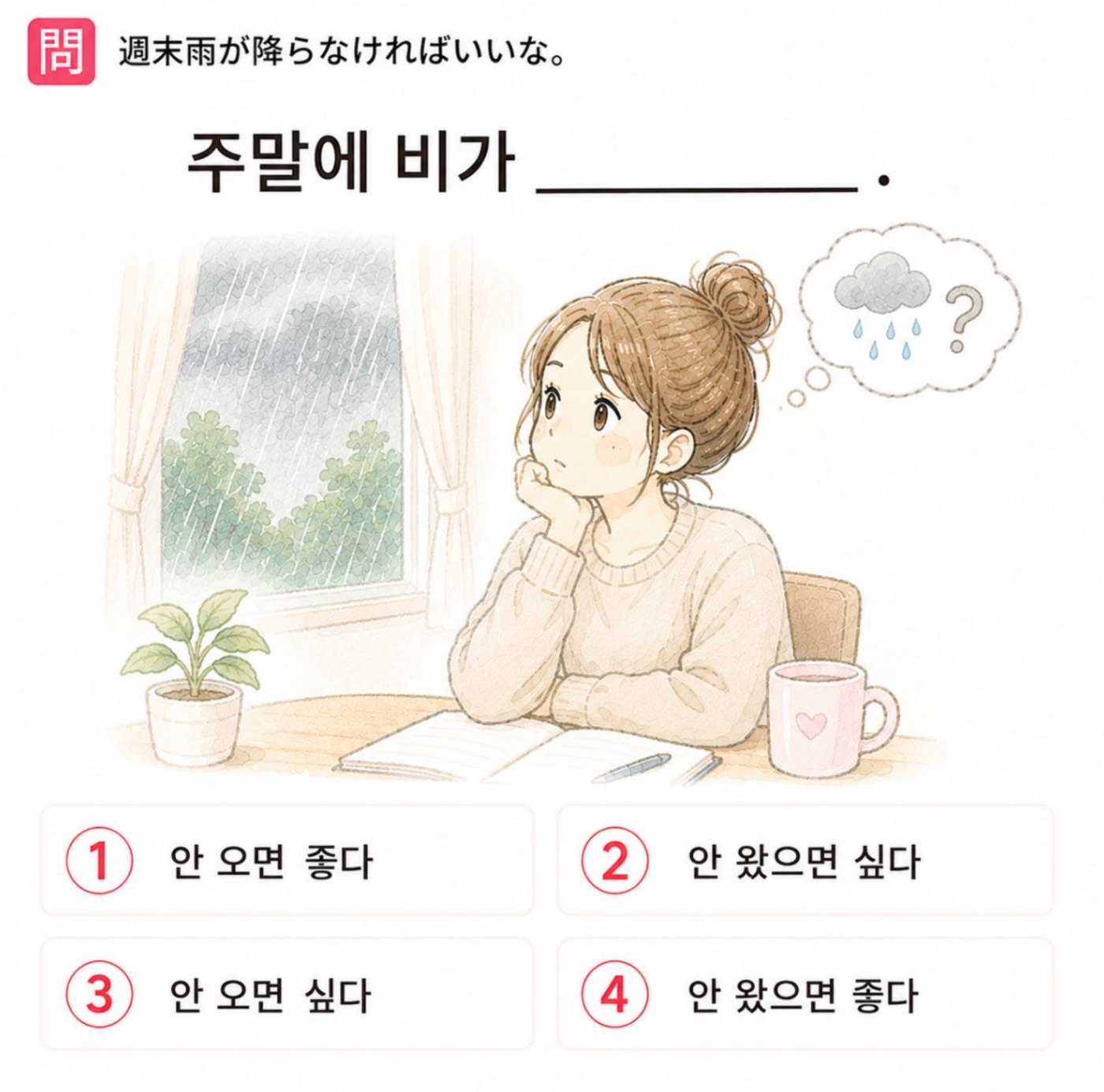 「週末雨が降らなければいいな。」の韓国語表現を選ぶ4択クイズ