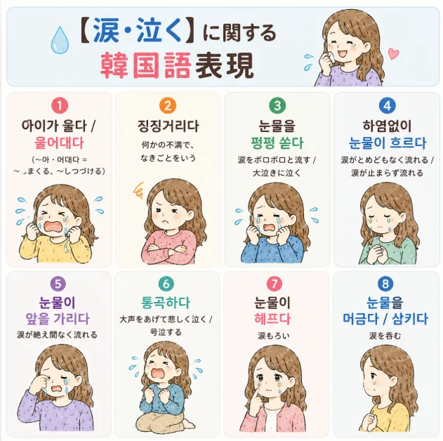 「涙・泣く」は韓国語で？눈물・울다など関連表現を解説