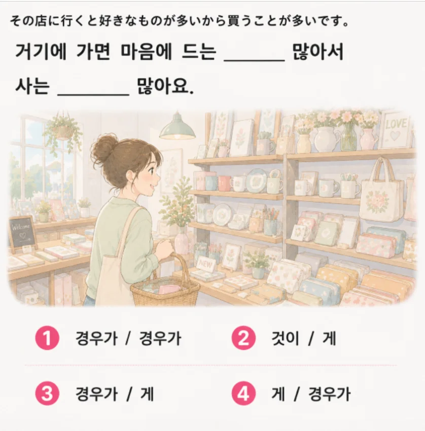 「その店に行くと好きなものが多いから買うことが多いです。」の韓国語表現を選ぶ4択クイズ
