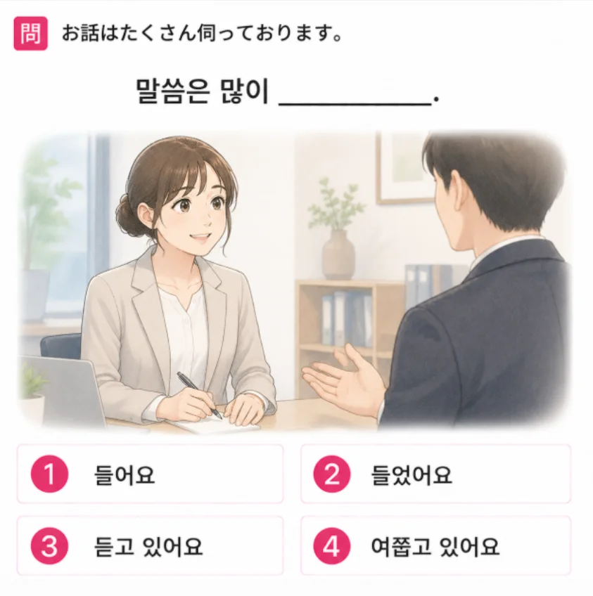 「お話はたくさん伺っております。」の韓国語表現を選ぶ4択クイズ