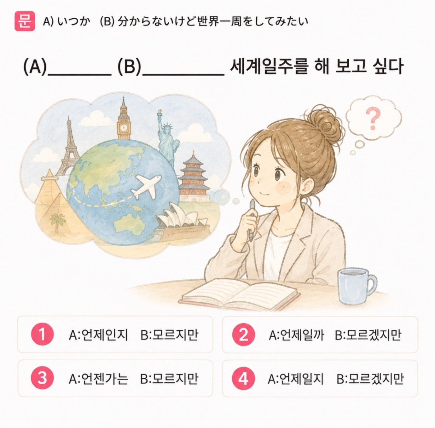 「(A)いつか(B)分からないけど世界一周をしてみたい。」の韓国語表現を選ぶ4択クイズ