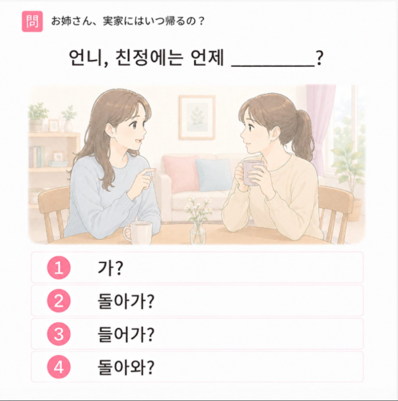 「お姉さん、実家にはいつ帰るの？」の韓国語表現を選ぶ4択クイズ