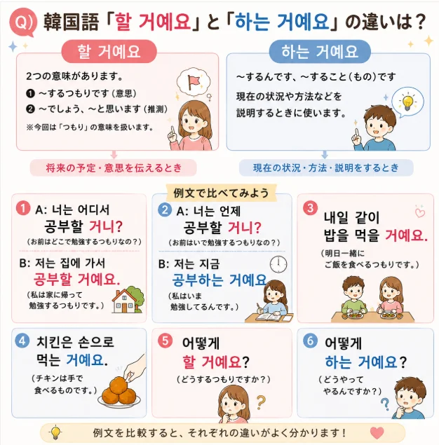 韓国語「할 거예요」と「하는 거예요」の違いは？意味と使い分けを例文で解説