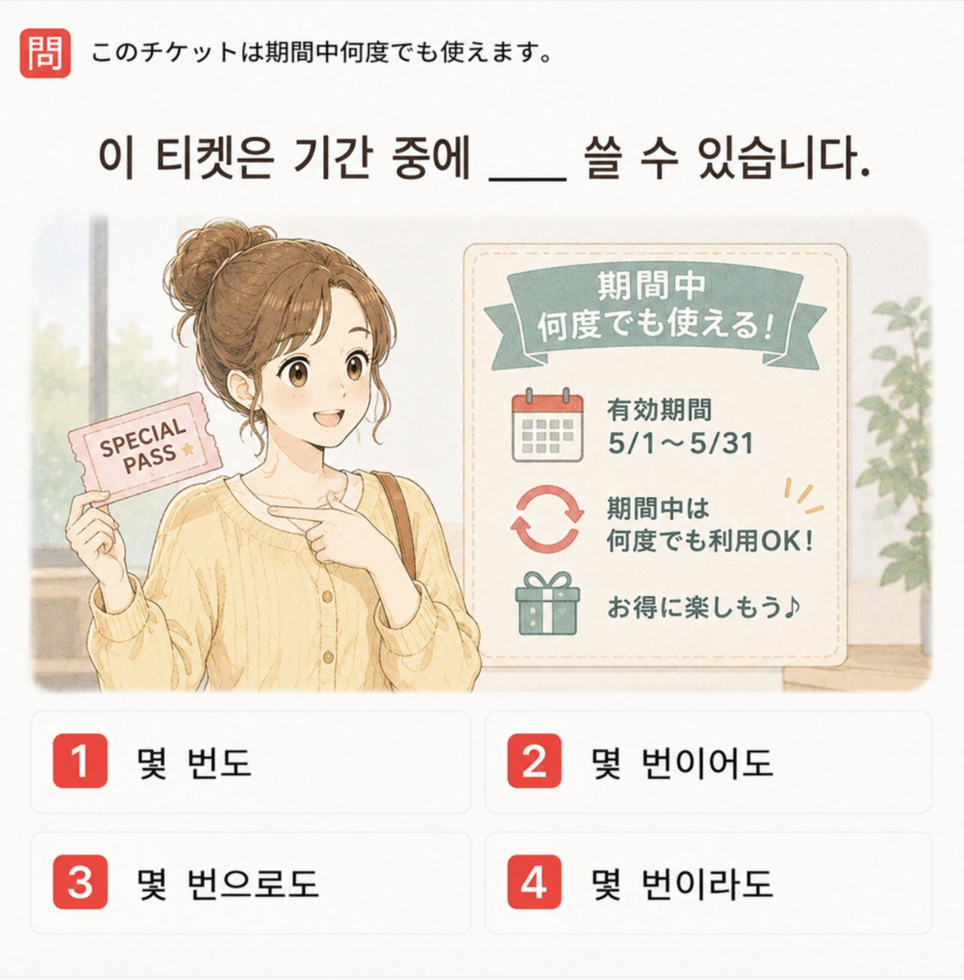 「このチケットは期間中何度でも使えます。」の韓国語表現を選ぶ4択クイズ