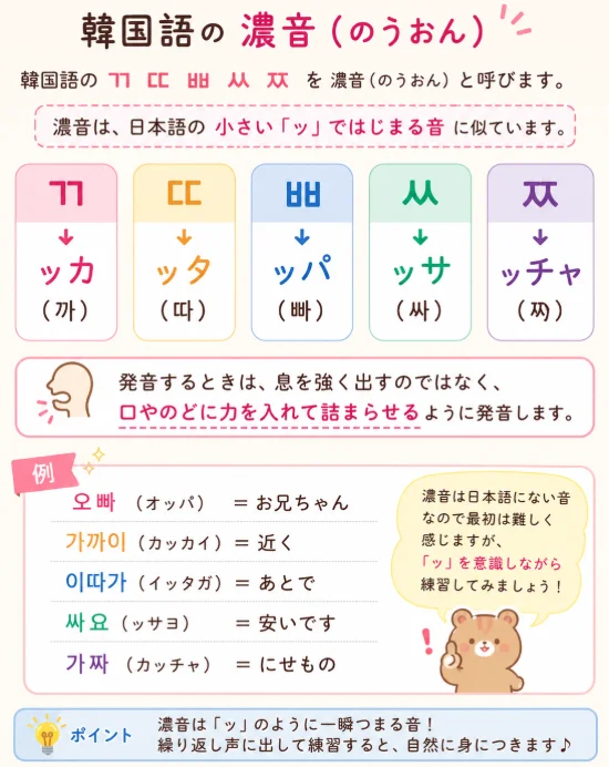 【はじめてのハングル入門17】濃音=小さい「ッ」で始まる音です