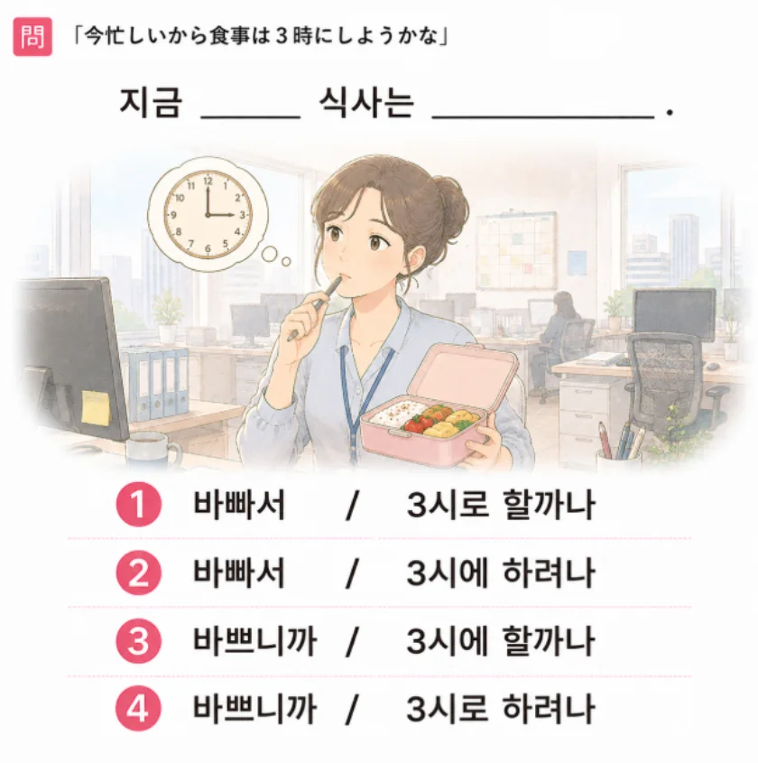 「今忙しいから食事は3時にしようかな」の韓国語表現を選ぶ4択クイズ