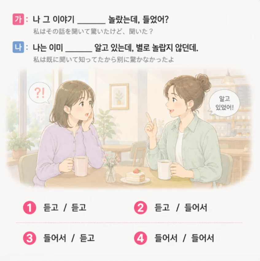 「私はその話を聞いて驚いたけど、聞いた？ 私は既に聞いて知ってたから別に驚かなかったよ」の韓国語表現を選ぶ4択クイズ