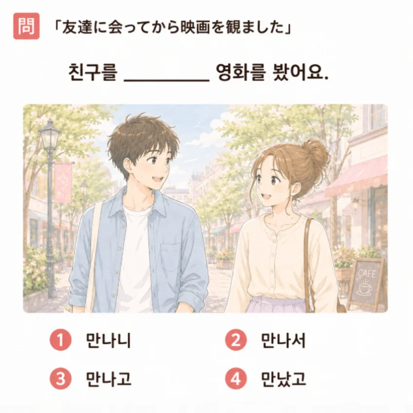 「友達に会ってから映画を観ました」の韓国語表現を選ぶ4択クイズ