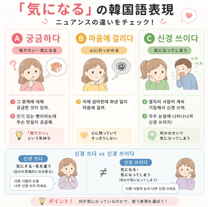 「気になる」は韓国語で？궁금하다・마음에 걸리다・신경 쓰이다の違いと使い分け