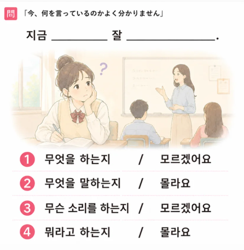 「今、何を言っているのかよく分かりません」の韓国語表現を選ぶ4択クイズ