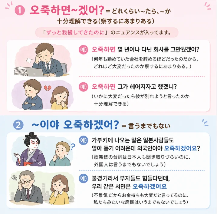 오죽하다,오죽하면,오죽하겠어について教えてください。