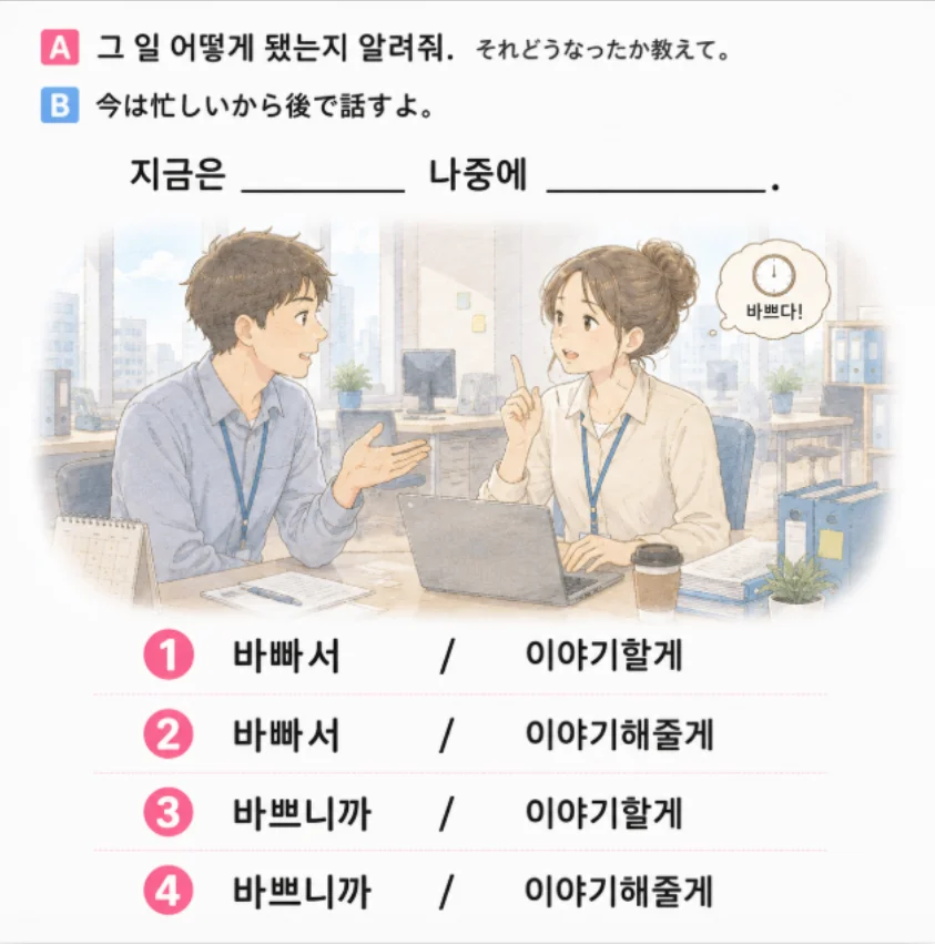 「A: 그 일 어떻게 됐는지 알려줘. それどうなったか教えて。 B: 今は忙しいから後で話すよ。」の韓国語表現を選ぶ4択クイズ