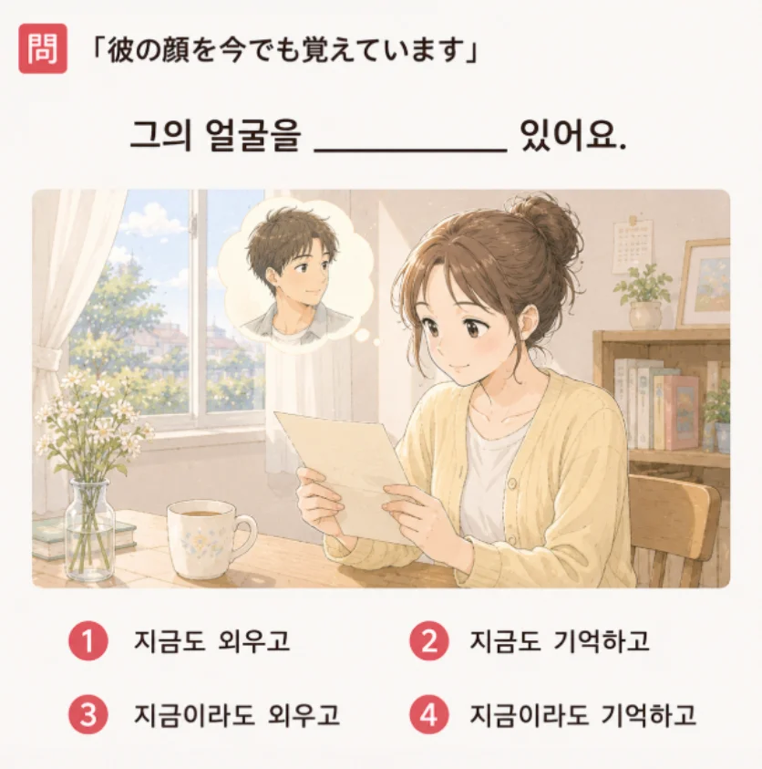 「彼の顔を今でも覚えています」の韓国語表現を選ぶ4択クイズ