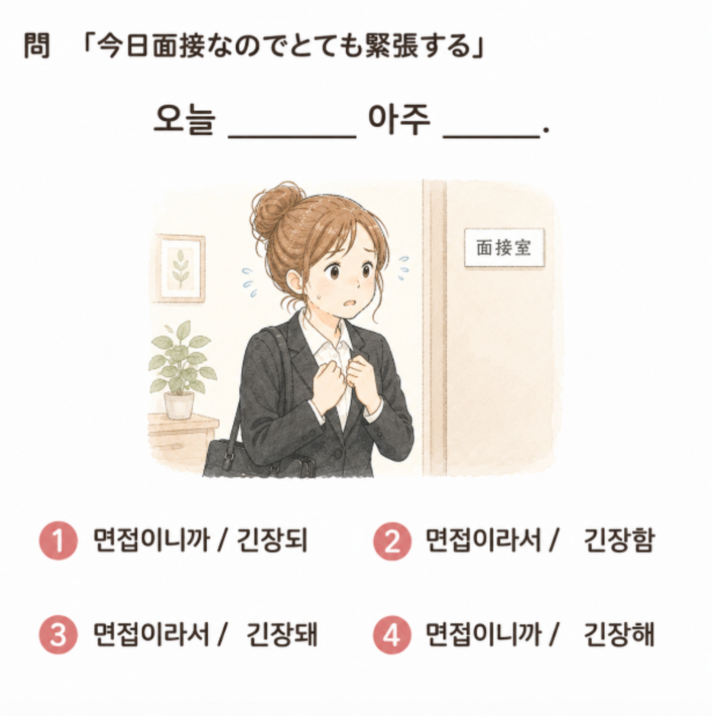 日本語「今日面接なのでとても緊張する」の韓国語訳穴埋めクイズ。面接室の前で緊張する女性