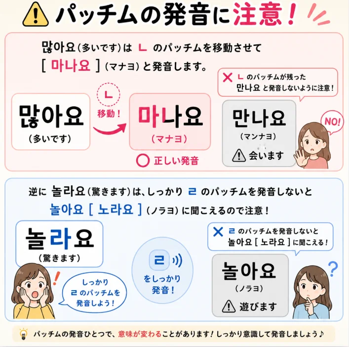 パッチムを残す？消す？発音で意味が変わる韓国語