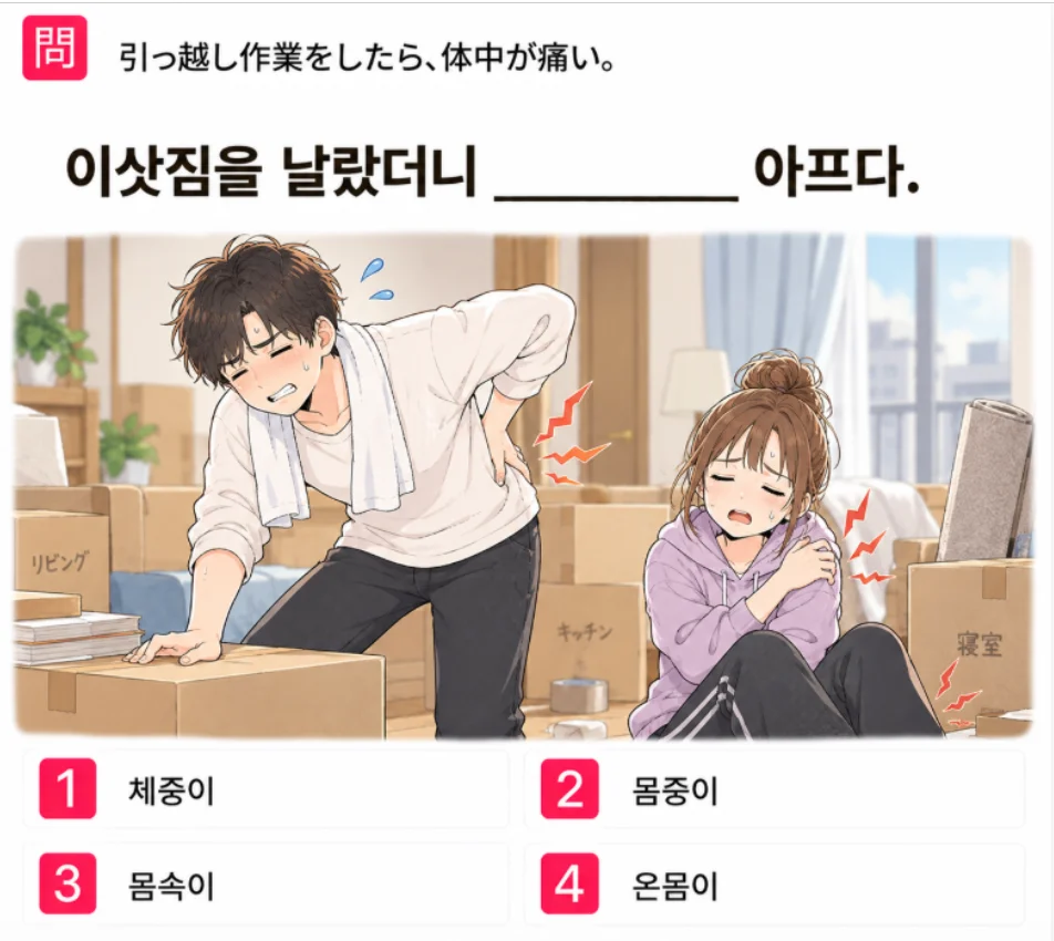 「引っ越し作業をしたら、体中が痛い。」の韓国語表現を選ぶ4択クイズ