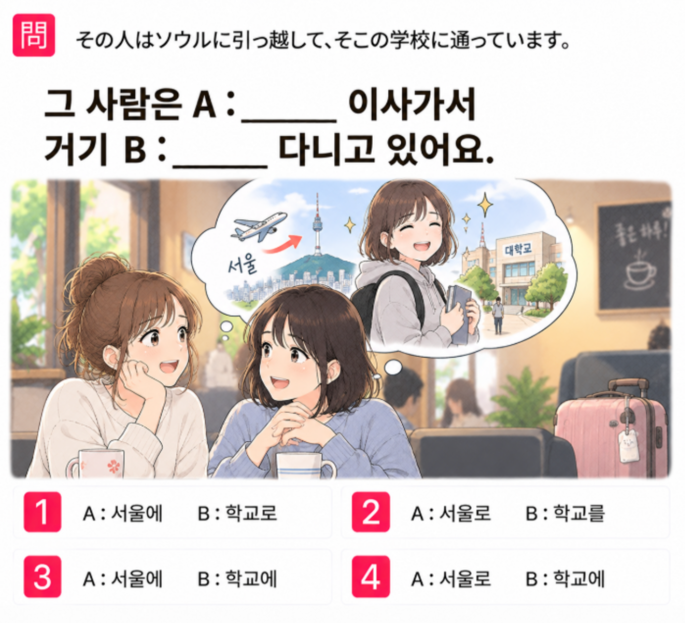 「その人はソウルに引っ越して、そこの学校に通っています。」の韓国語表現を選ぶ4択クイズ