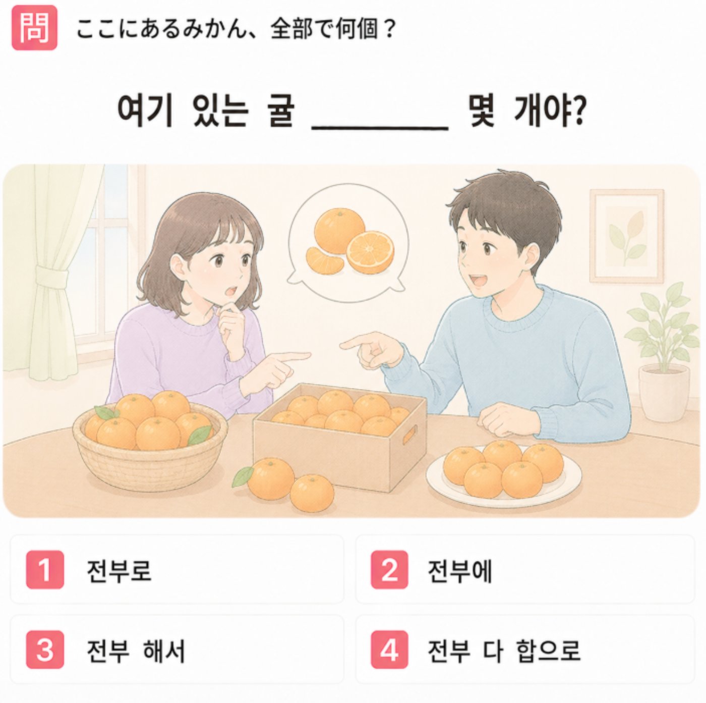 「ここにあるみかん、全部で何個?」の韓国語表現を選ぶ4択クイズ