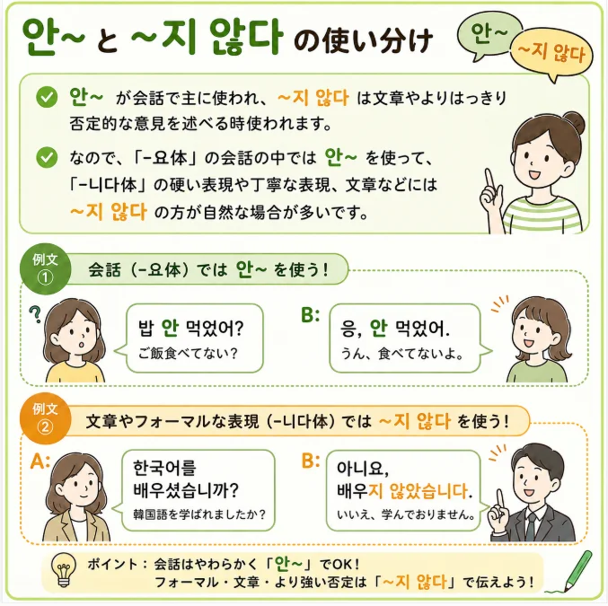 否定の表現で"안~"と"~지 않다"はどう違いますか？
