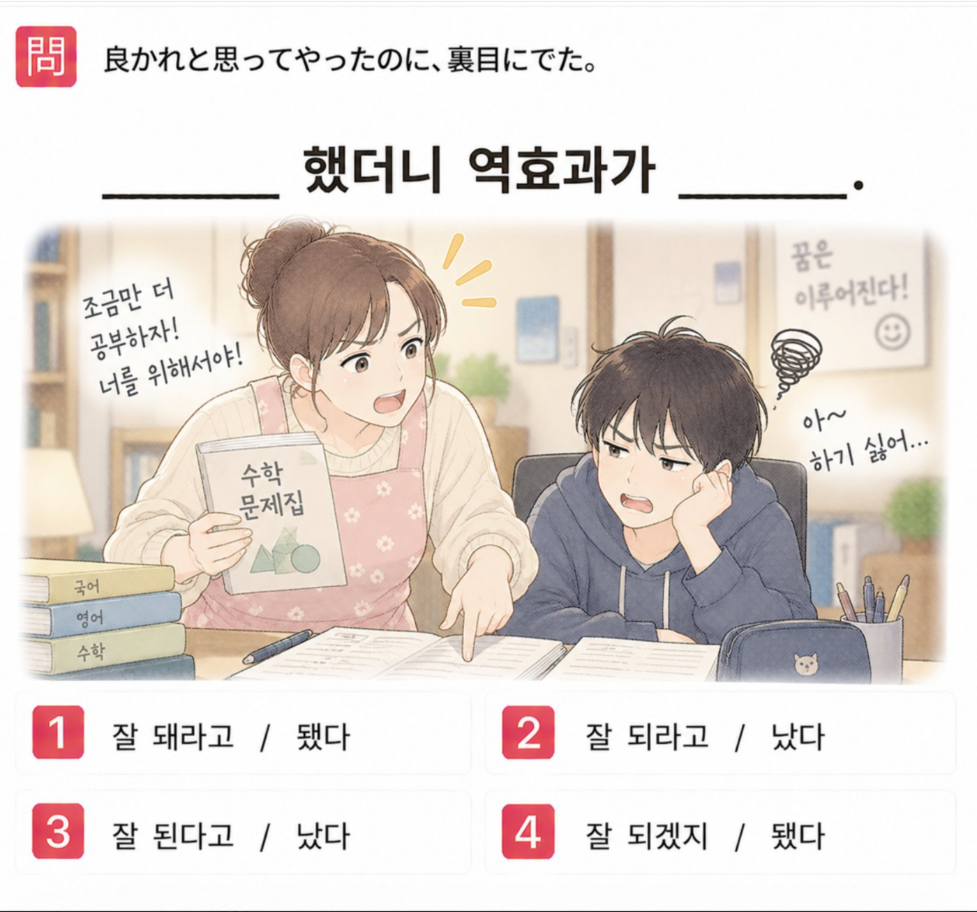 「良かれと思ってやったのに、裏目にでた。」の韓国語表現を選ぶ4択クイズ