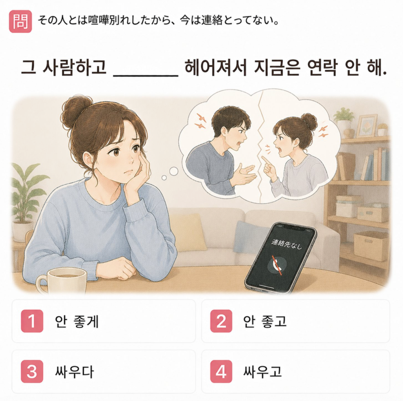 「その人とは喧嘩別れしたから、今は連絡とってない。」の韓国語表現を選ぶ4択クイズ