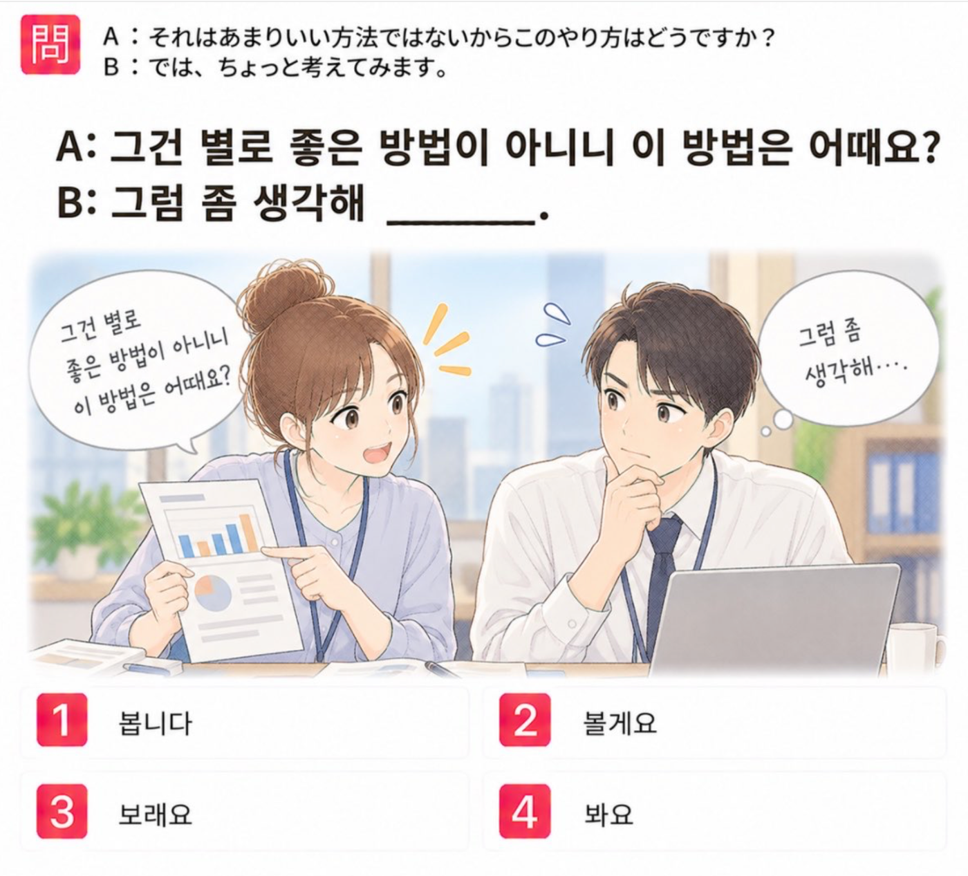 「それはあまりいい方法ではないからこのやり方はどうですか? では、ちょっと考えてみます。」の韓国語表現を選ぶ4択クイズ