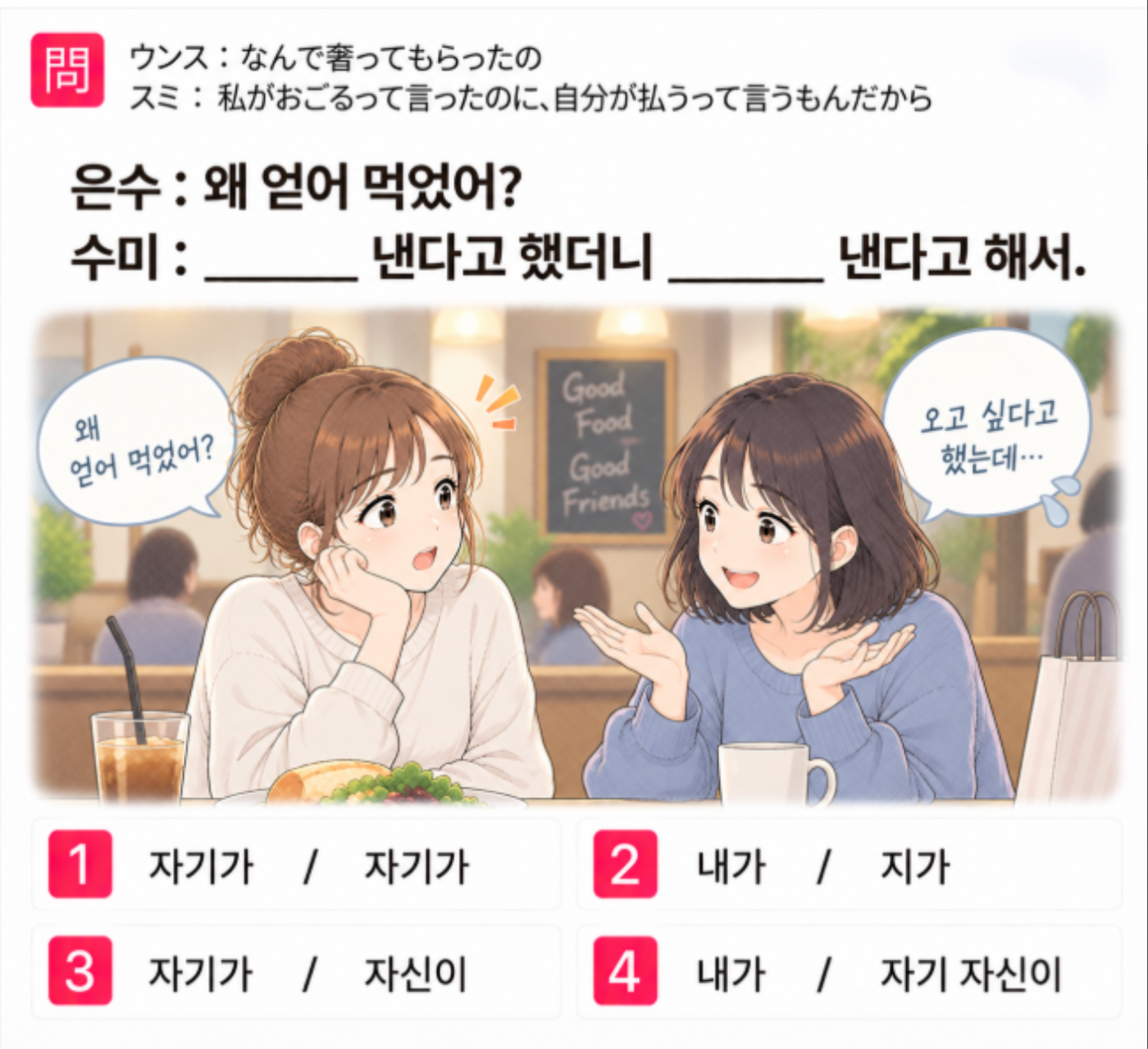 「ウンス: なんで奢ってもらったの スミ: 私がおごるって言ったのに、自分が払うって言うもんだから」の韓国語表現を選ぶ4択クイズ
