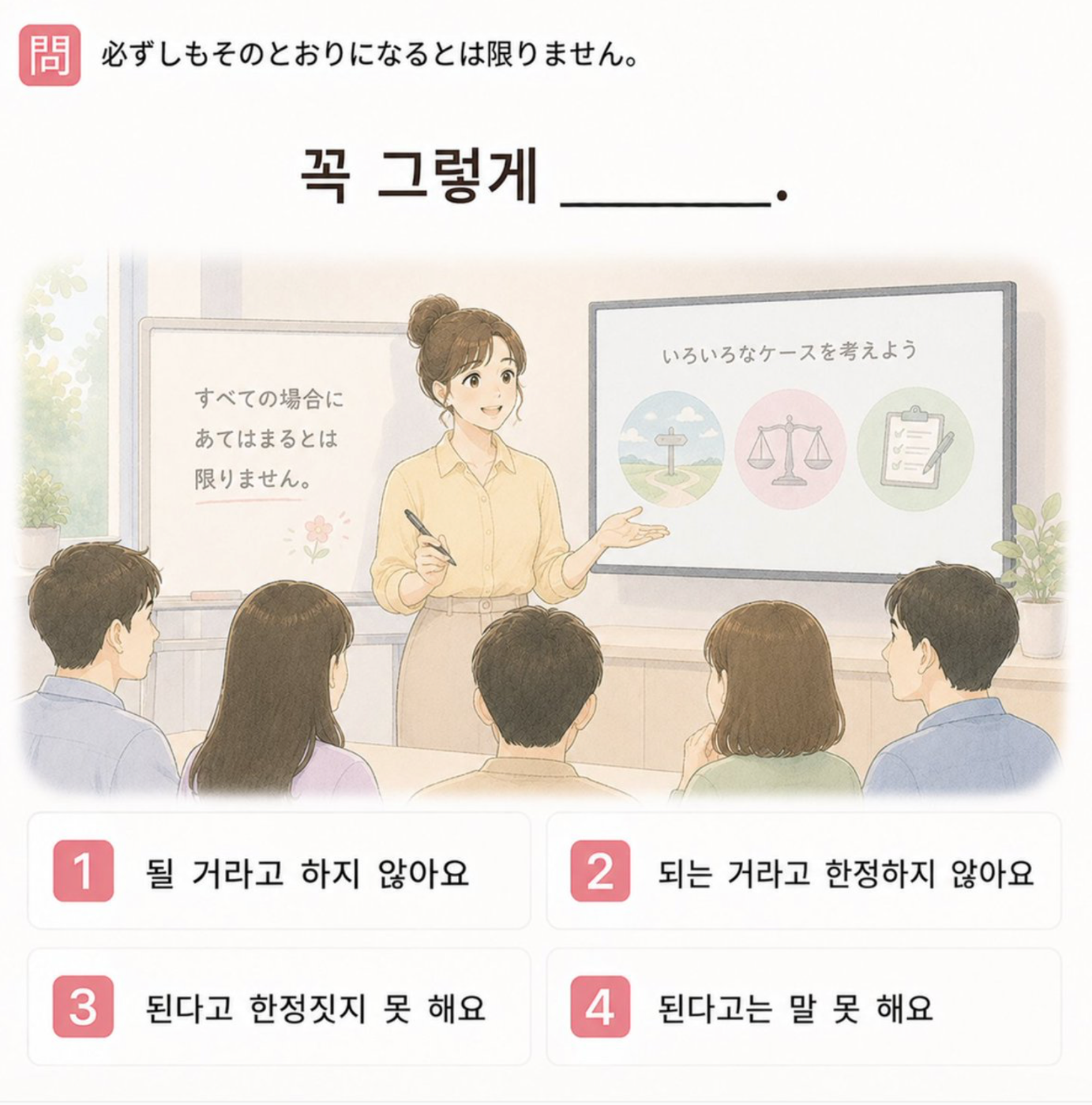 「必ずしもそのとおりになるとは限りません。」の韓国語表現を選ぶ4択クイズ