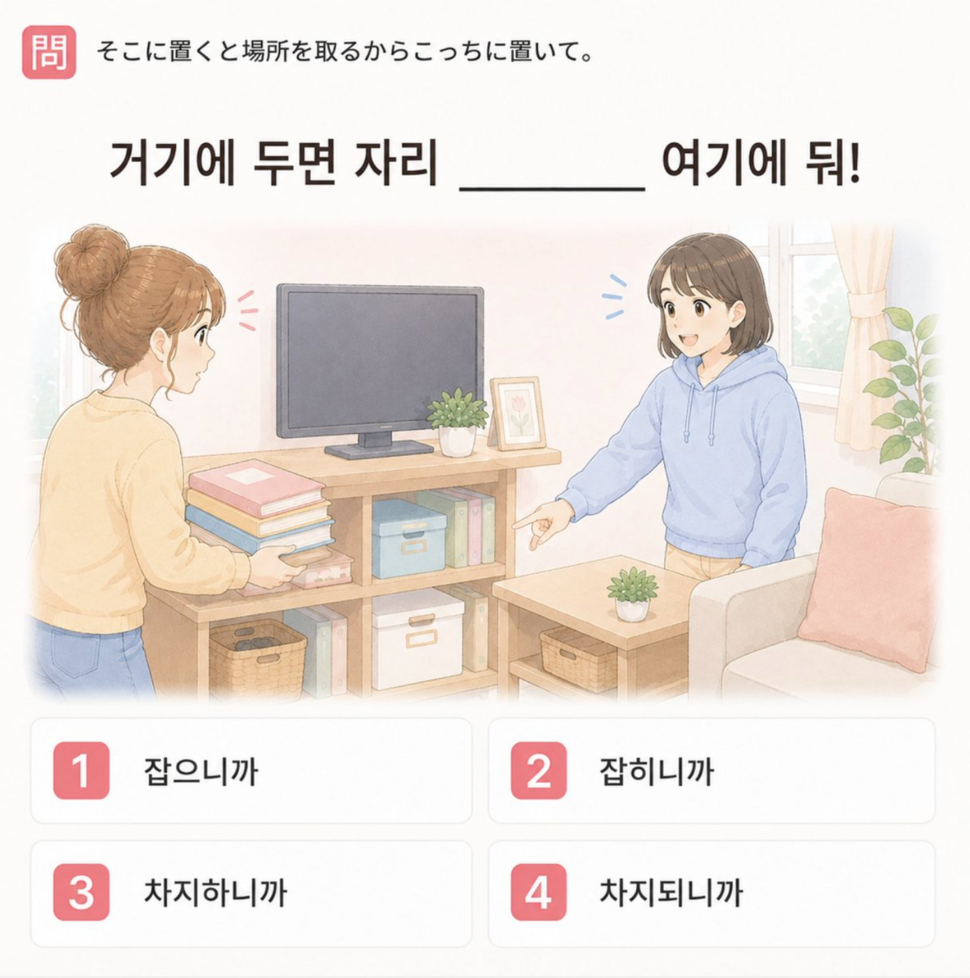 「そこに置くと場所を取るからこっちに置いて。」の韓国語表現を選ぶ4択クイズ