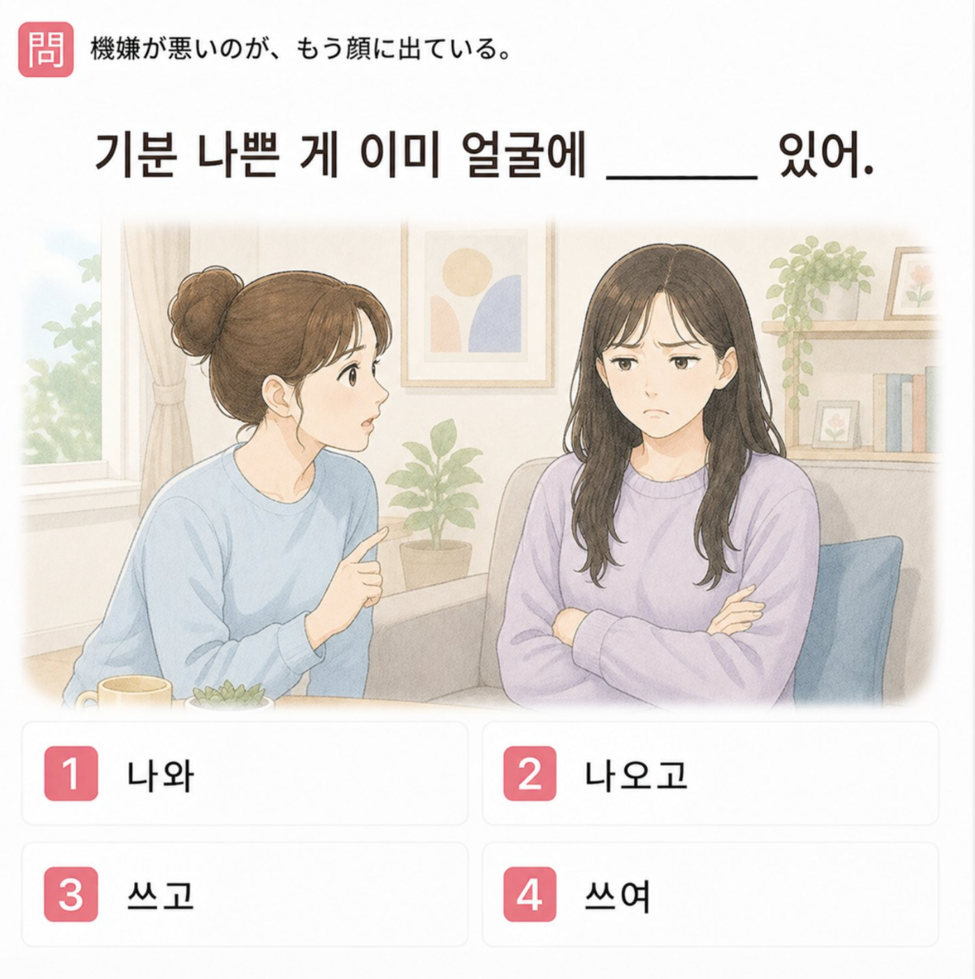 「機嫌が悪いのが、もう顔に出ている」の韓国語表現を選ぶ4択クイズ