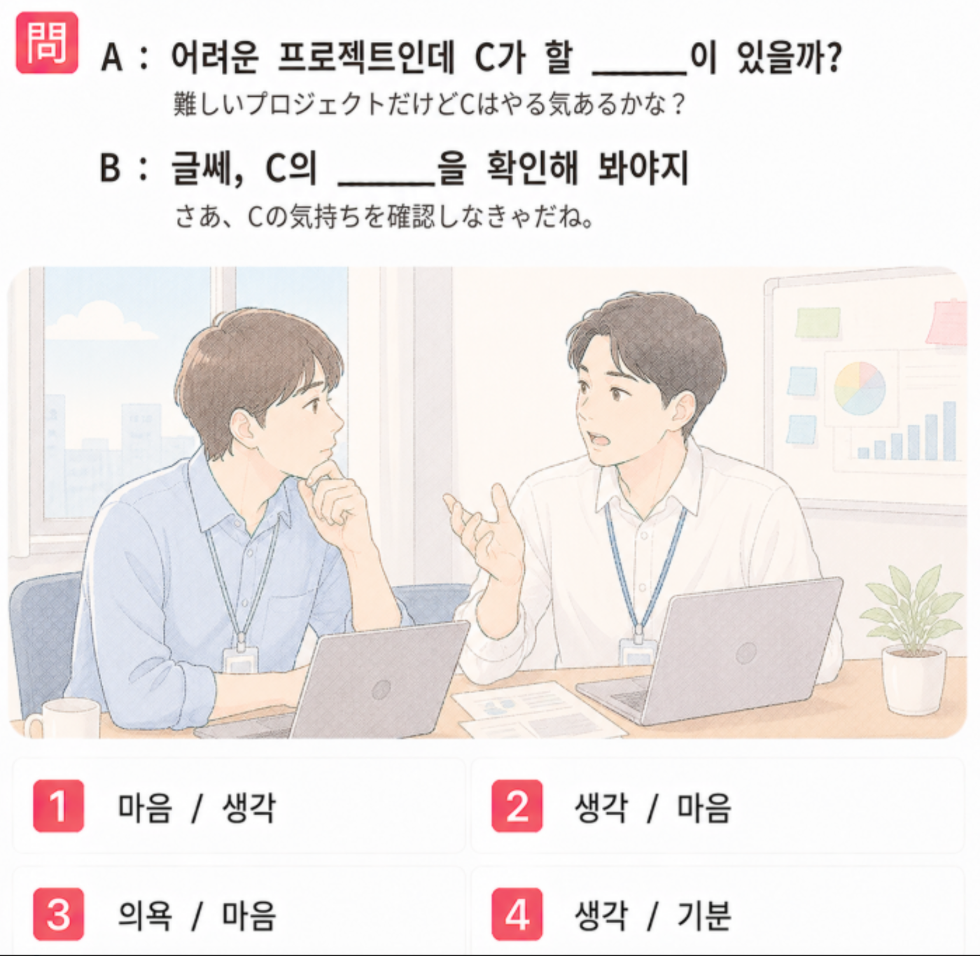 [クイズで学ぶ韓国語] 「難しいプロジェクトだけどCはやる気あるかな？ さあ、Cの気持ちを確認しなきゃだね。」 一番自然な韓国語は？